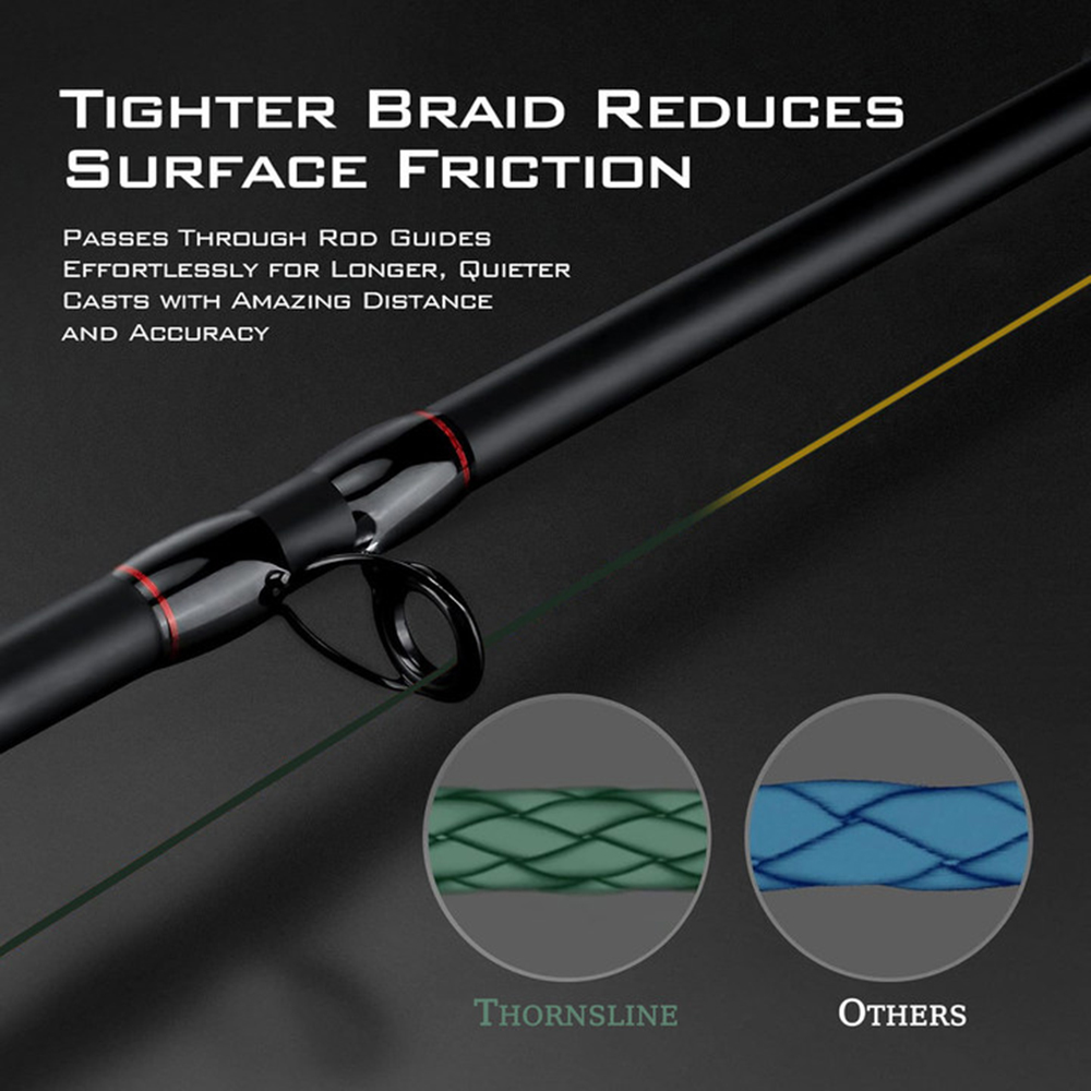 ThornsLine X8 Upgrade Gevlocht - Fish Finder Cable recensie en prijs